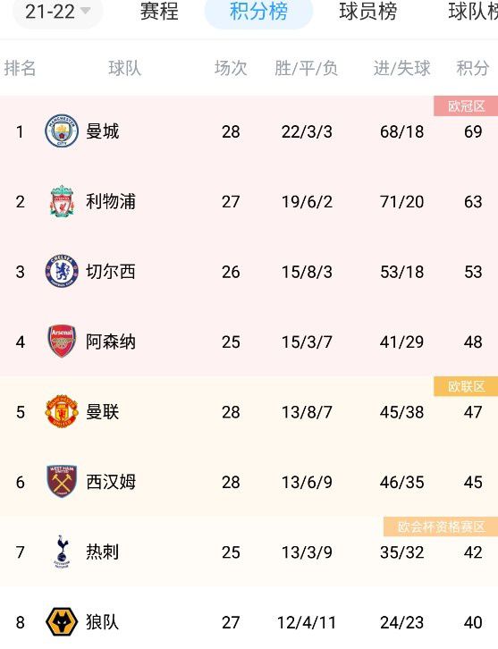 www爽